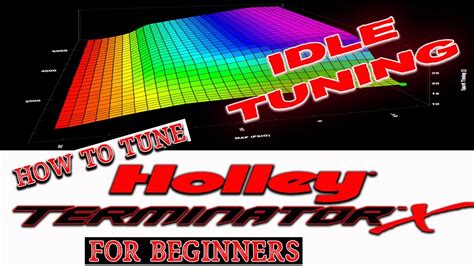 EFILive; HP <strong>Tuners</strong>; BenchForce™ OBD-II Programming. . Terminator x idle tuning